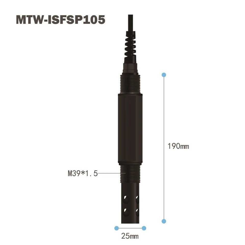Chemical Oxygen Demand Sensor factory